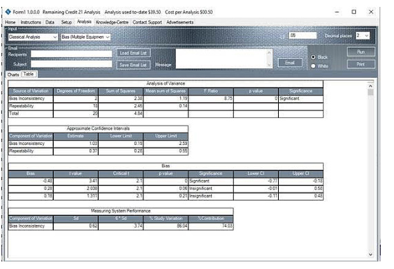 库得克质量管理方法论之MSA专题——（五）偏倚分析（多设备单零件同一评价人）